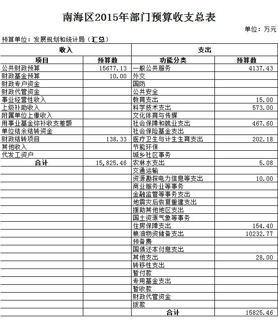 晋安区统计局迈向数据驱动的未来之路发展规划揭秘