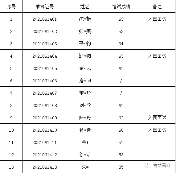 兴山区托养福利事业单位最新招聘启事全览