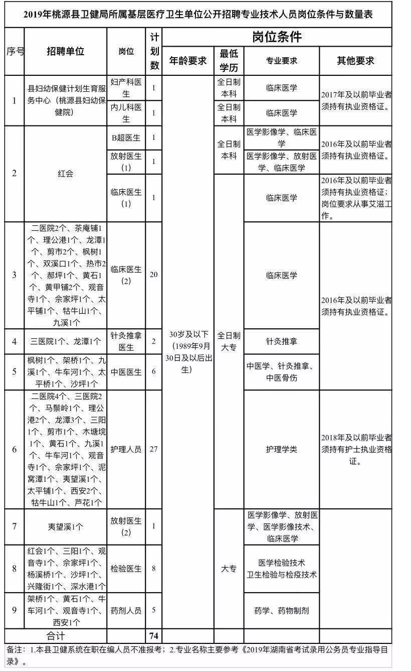 钟山区康复事业单位发展规划深度解析