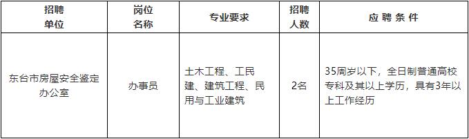 金口河区级公路维护监理事业单位招聘启事概览