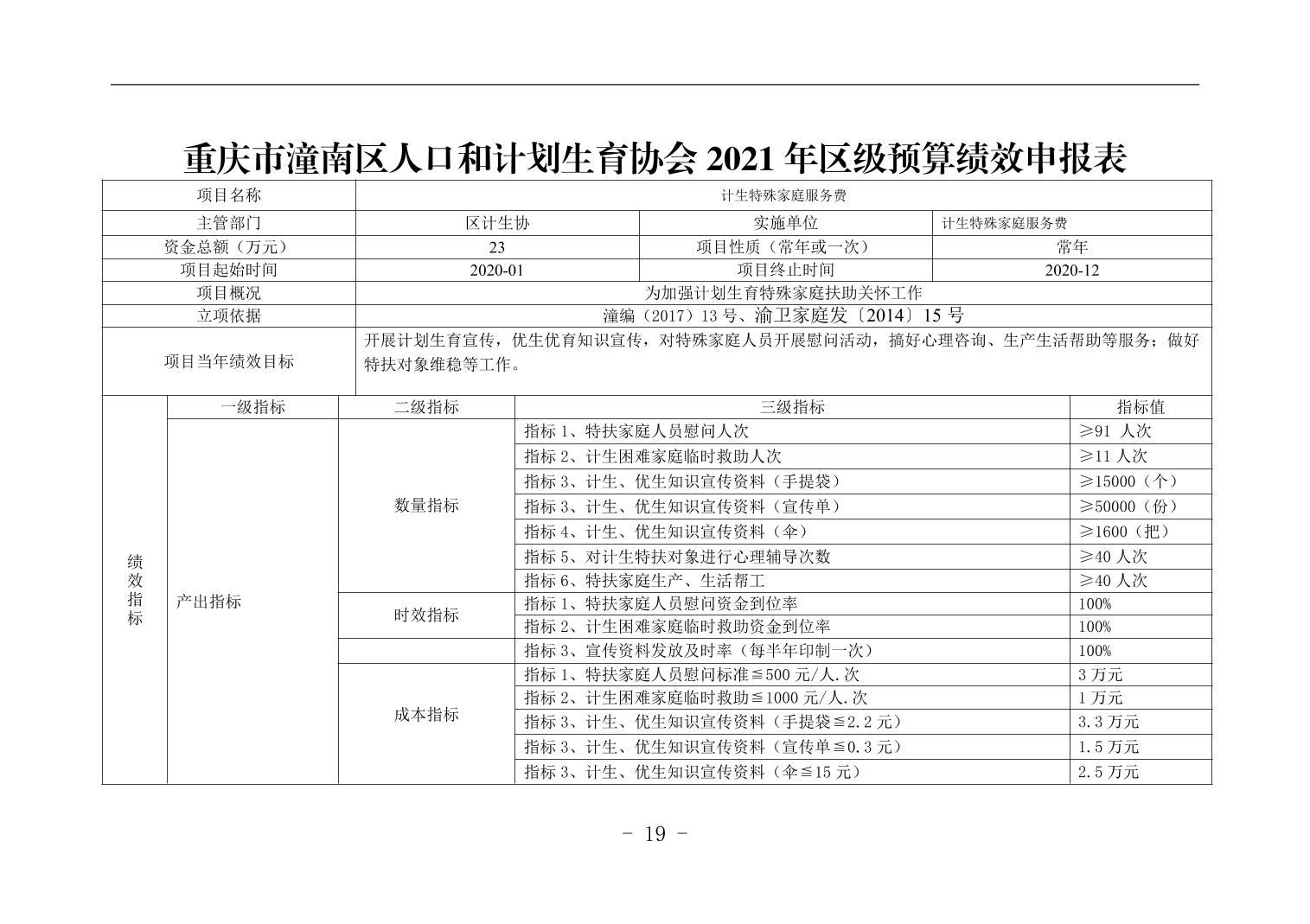 潼南县计划生育委员会新项目概览