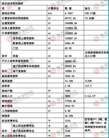 增村镇未来蓝图发展规划揭秘