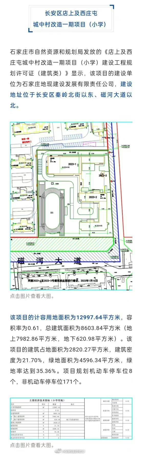 桥东区自然资源和规划局最新项目概览，全面解读区域发展新动向