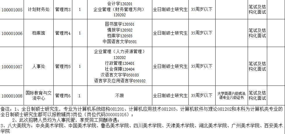 景德镇市人口计生委最新招聘信息全面解析