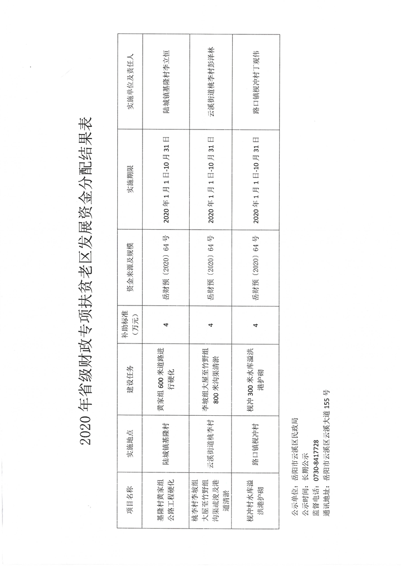 惠民县民政局最新发展规划，构建和谐社会，开启服务民生新篇章