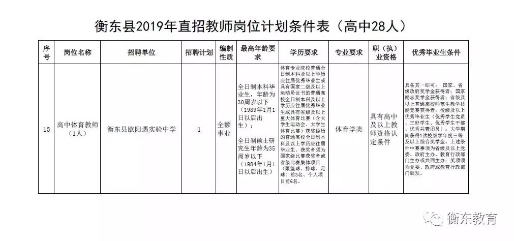 沙雅县特殊教育事业单位最新项目概览