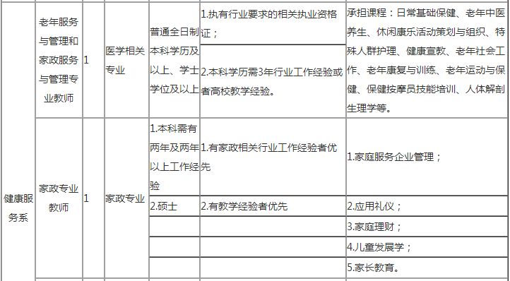 横县康复事业单位人事任命揭晓，引领未来康复事业新发展