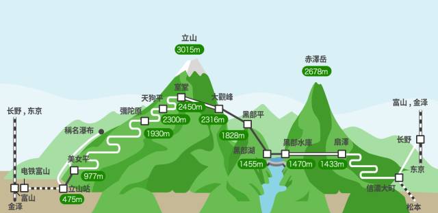 立山区文化广电体育和旅游局最新战略发展规划概览