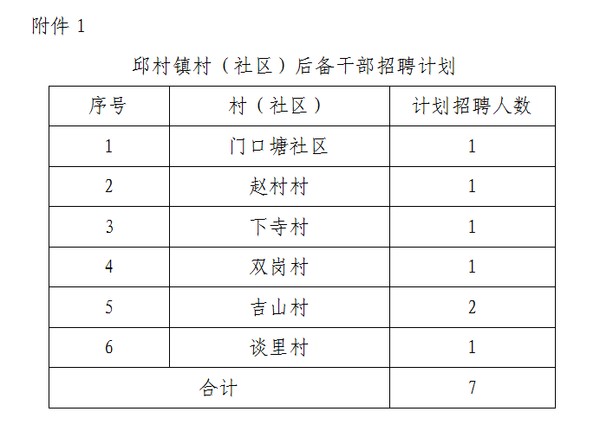 2025年1月20日 第28页