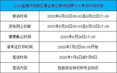 西陵区体育馆人事任命最新动态