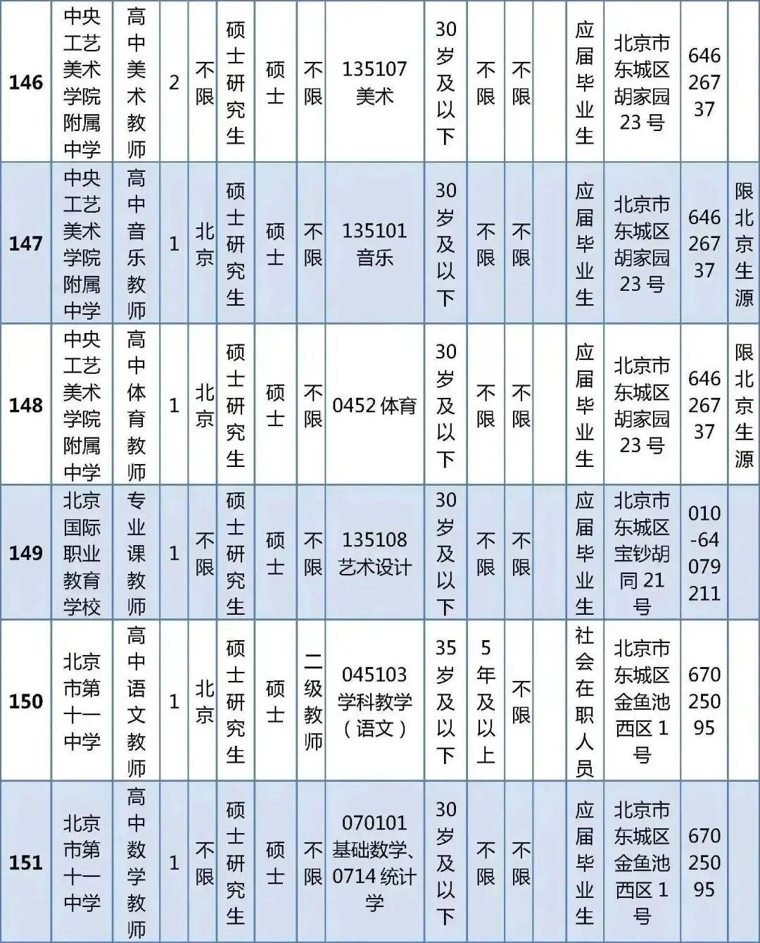 田于村民委员会最新招聘信息，新征程，等你来开启！