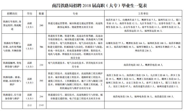 江阴市级托养福利事业单位人事任命动态解析