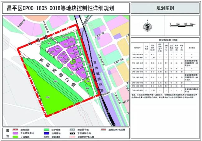 昌平区审计局未来发展规划，塑造审计新蓝图