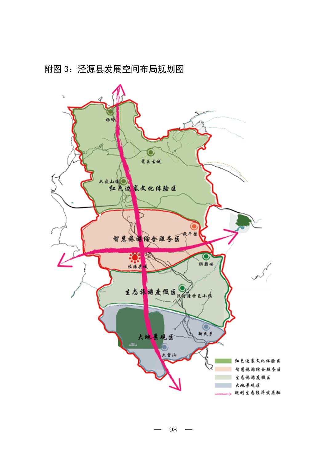 泾源县住房和城乡建设局最新发展规划纲要概览