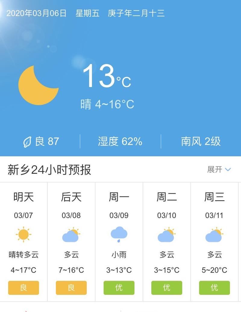 禄新乡天气预报最新详解