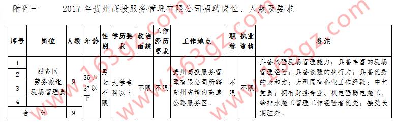 楚州区公路运输管理事业单位招聘启事概览