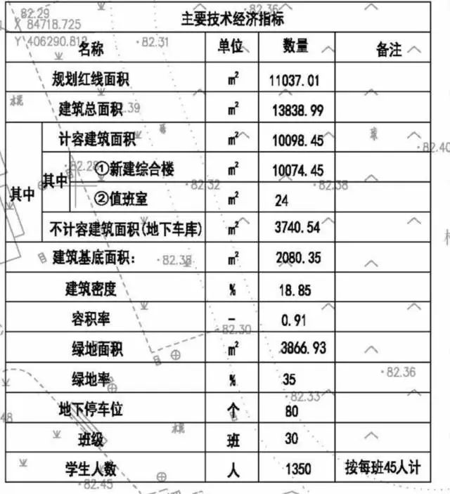 梅县小学未来教育蓝图，最新发展规划揭秘