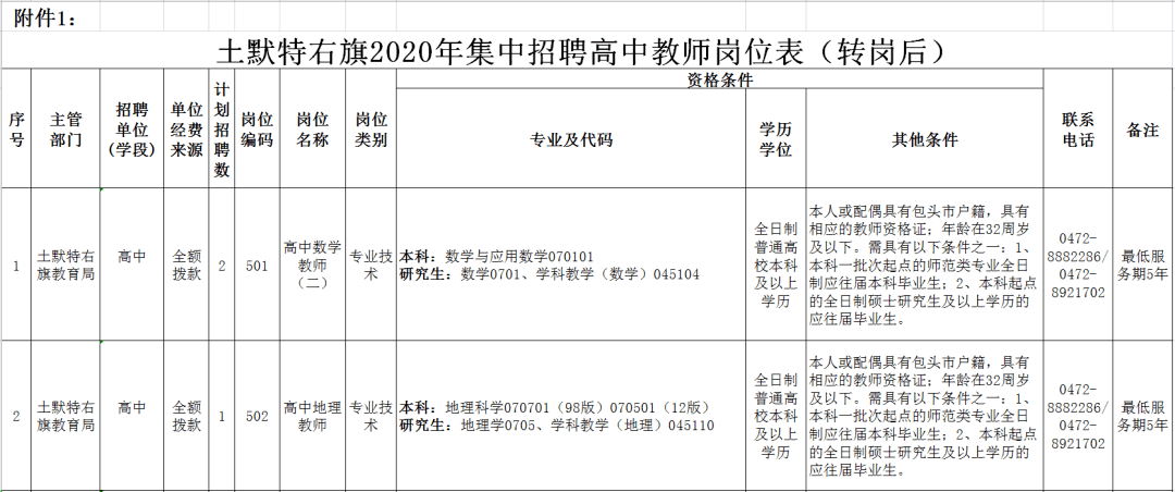 土默特右旗特殊教育事业单位人事任命动态深度解析