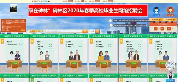 碑林区发展和改革局最新招聘信息汇总