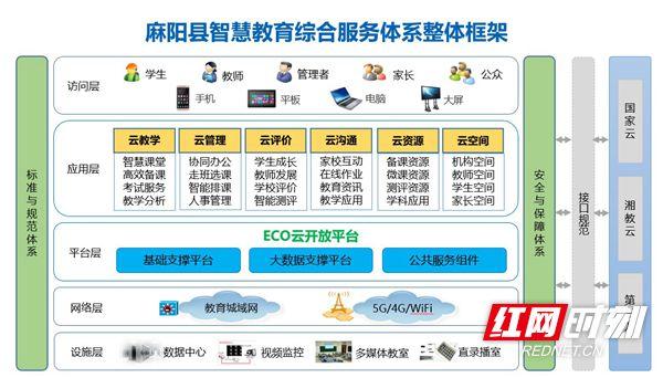 麻阳苗族自治县科技和工业信息化局人事任命动态解析