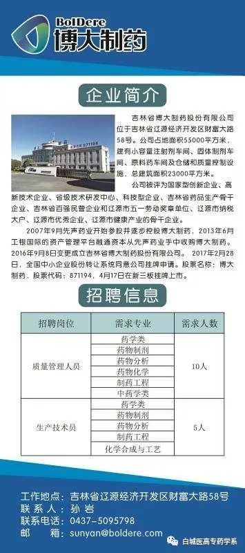 白城市工业园区最新招聘全览信息