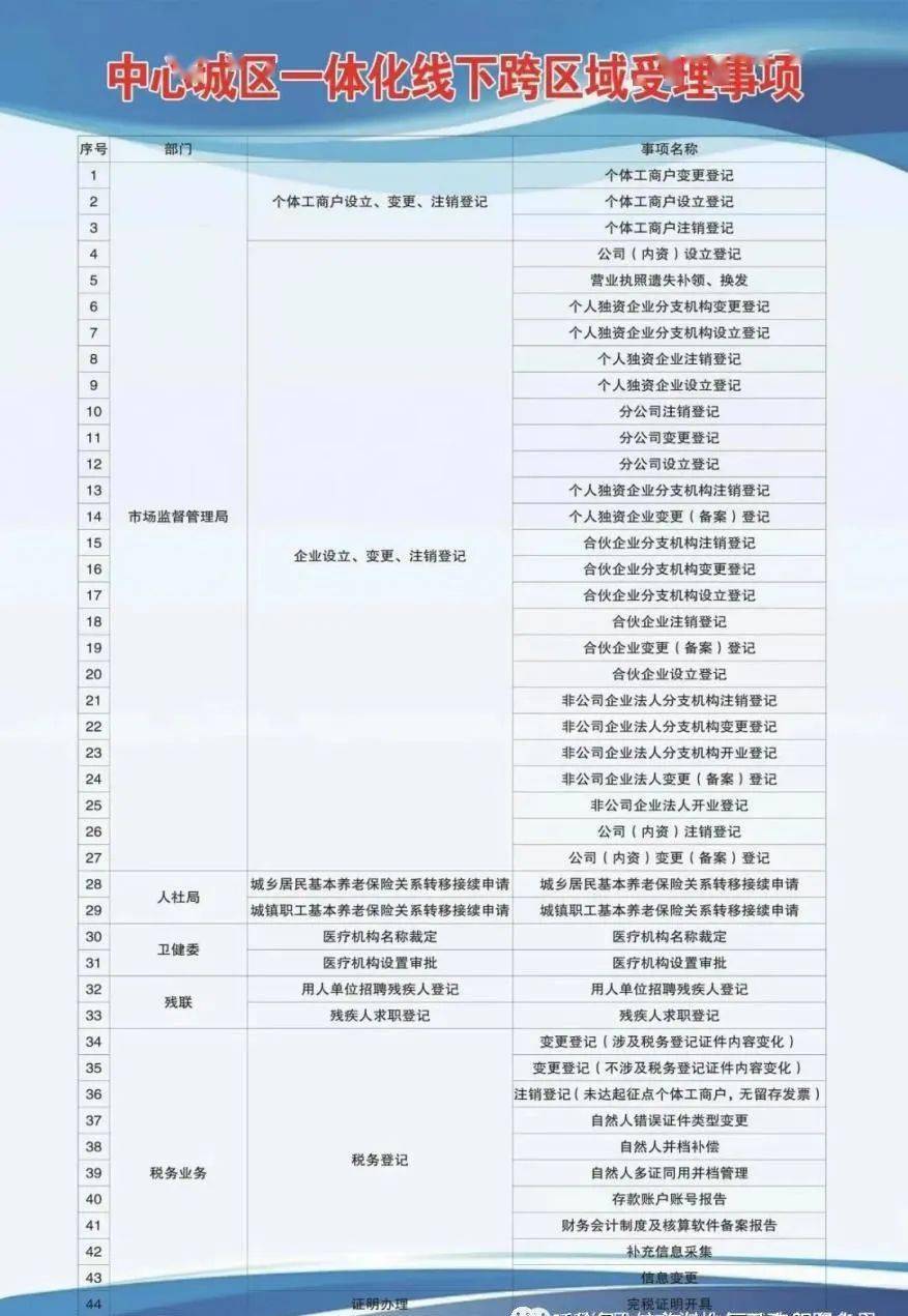 肥东县康复事业单位发展规划深度解析