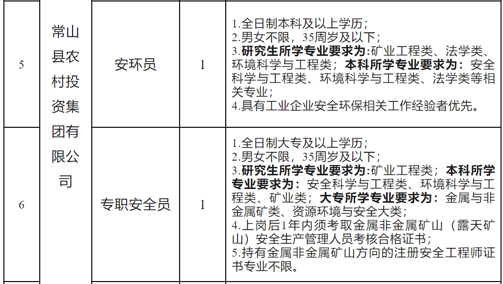 潜山县科技局最新招聘启事概览